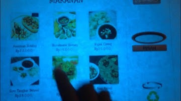 Proyek UAS IMK Kelompok 7 Prototype Sistem Menu Pemesanan di Cafe