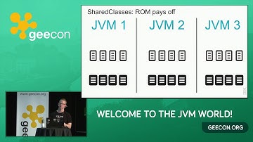 GeeCON 2017: Dan Heidinga - OpenJ9: Under the hood of the next open source JVM