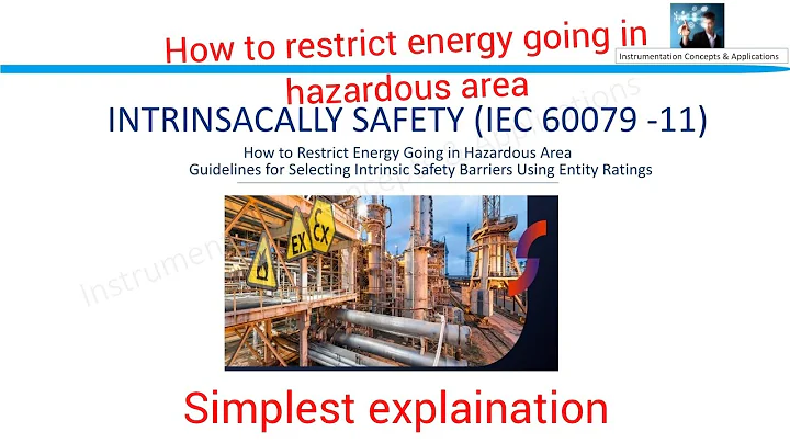 Intrinsically safety IEC60079-11