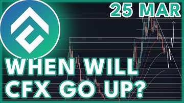 CFX PRICE PREDICTION TODAY!🔥 | CONFLUX (CFX) PRICE PREDICTION & NEWS 2023!