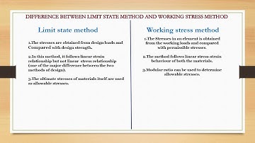 Diffrence Between Limit state Method And Working Stress Method