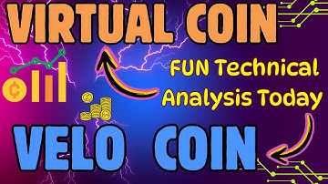 Chart Analysis You Can