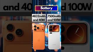 iPhone 17 Pro Max or Xiaomi 17 Pro Max? New Flagship Showdown! #iphone17promax #xiaomi17promax