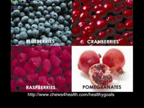 Best Nutritional Supplement - YouTube