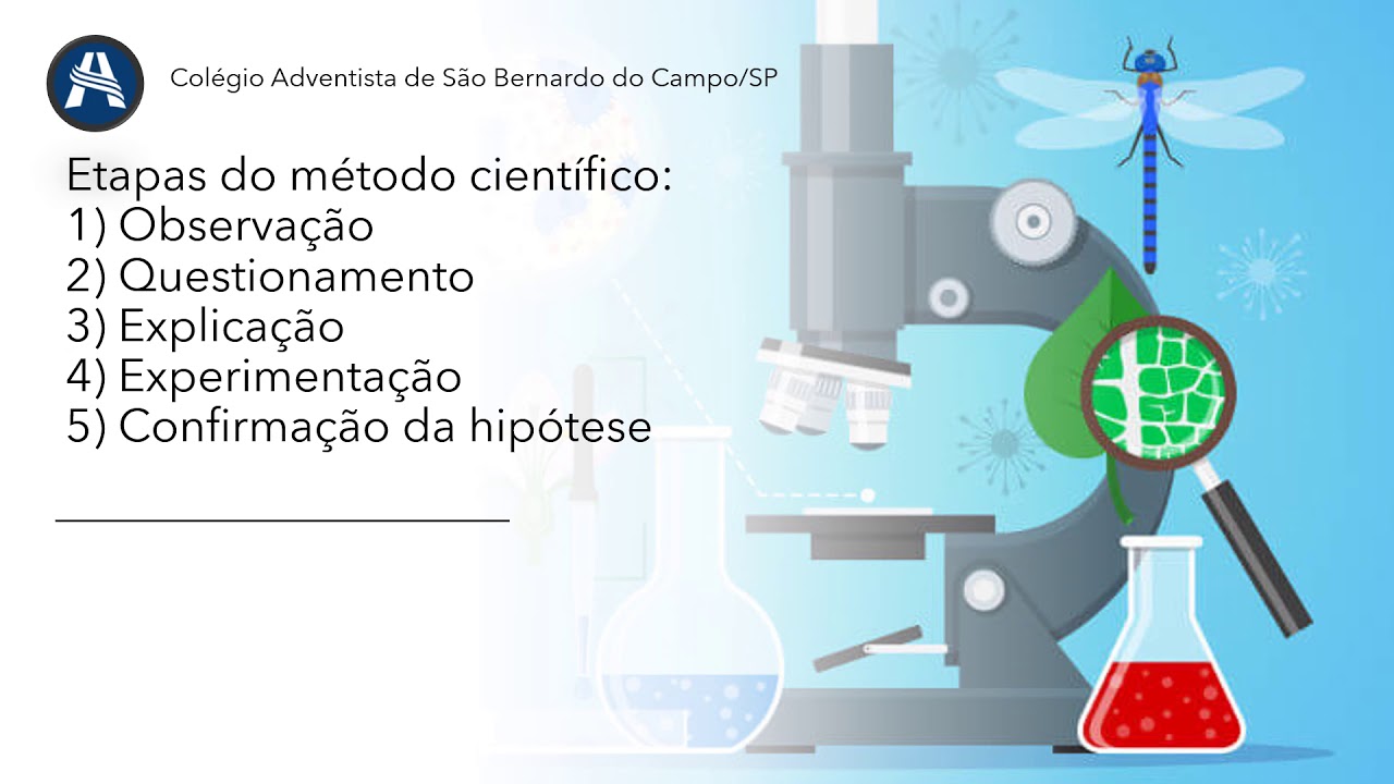 O Que é Ciência Naturais