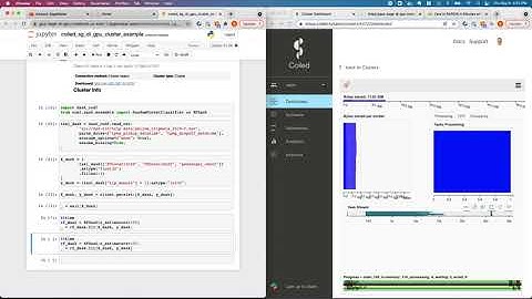 How to Scale a Sagemaker GPU Instance To A GPU Cluster With Coiled