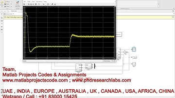 PMSM SMC-SLIDING MODE CONTROL-PMSM-MATLAB SIMULINK-MATLAB-SIMULATION