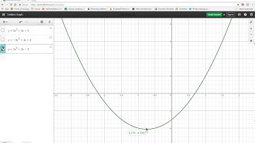 Graphing Quadratic Equations using Desmos