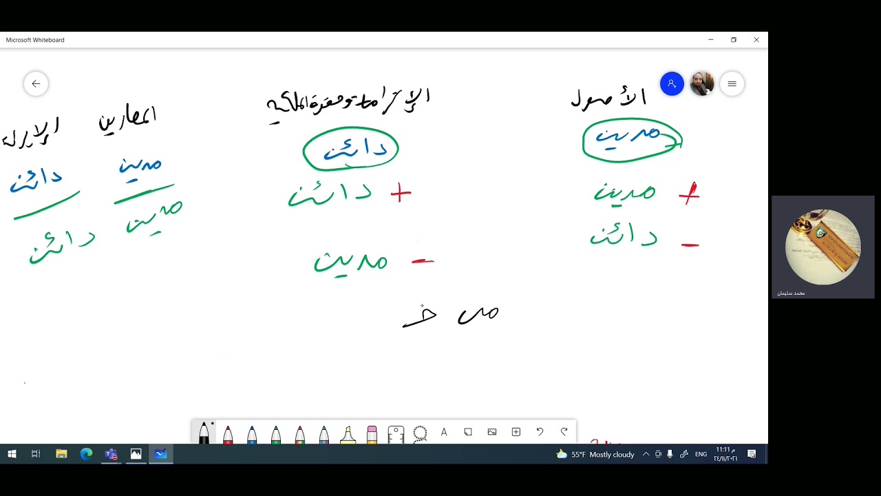 شرح القيود المحاسبيه محاضره 1