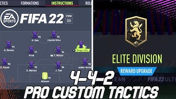 FIFA 22 BEST 4-4-2 PRO CUSTOM TACTICS POST PATCH! FUT CHAMPS 442/442 (2) Tactics & Instructions