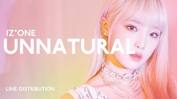 HOW WOULD IZ*ONE SING UNNATURAL (WJSN)