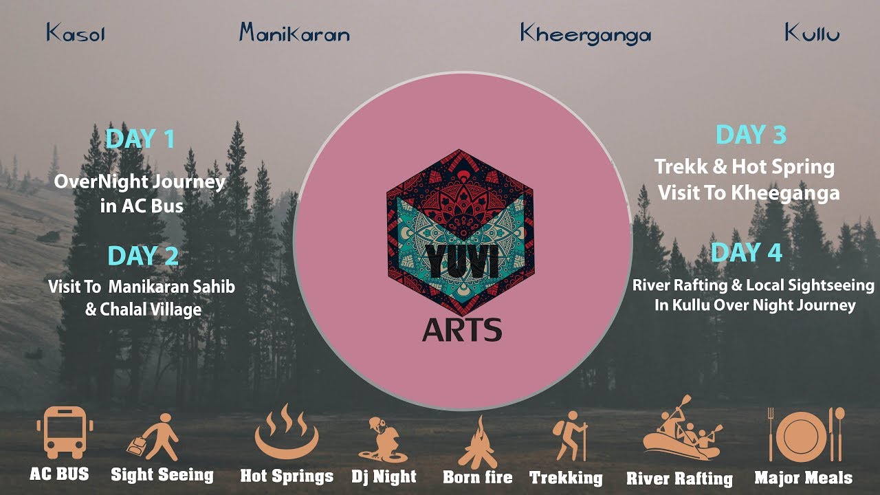 Himachal trip : Kassol , kheerganga , manikaran & kullu ( 2017 )  \ by Yuvi arts