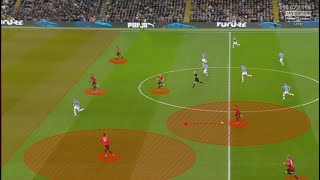 SCARIEST Counter Attack by Manchester United! #1