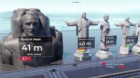 Tallest statue size comparison in 3d animation