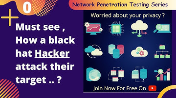 Introduction of Network penetration testing series. | Ontips learning