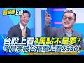 台灣經濟政策
