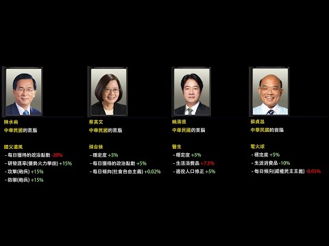 中華民國統一中國 民主進步黨篇 (陳水扁,蔡英文,賴清德,蘇貞昌) 鋼鐵雄心TNO風格超事件