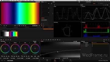 Работа с кривыми Curves в DaVinci Resolve