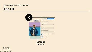 Up and Running with DrupalCMS