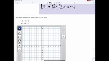 Find the feasible region and corners...WebAssign assignment (section 3.2)