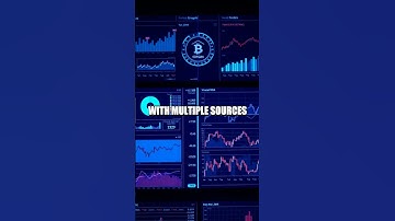 A Fresh Framework for Smart Crypto Bets