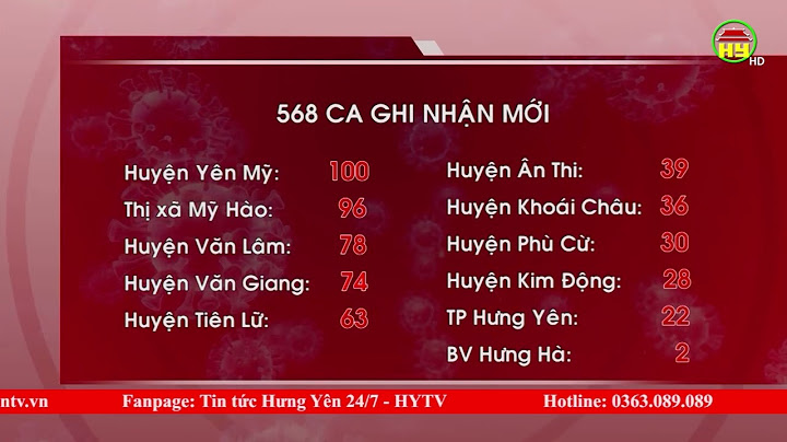 Tỉnh hưng yên có bao nhiêu huyện thị năm 2024