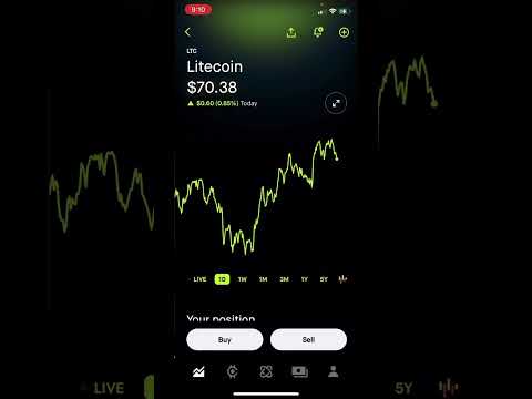Pourquoi Choisir le Litecoin sur WinKingdom ?