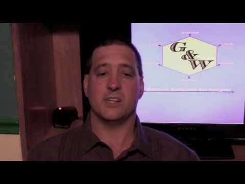 How to get a loan with bad credit through G&W Financial Assistance LLC