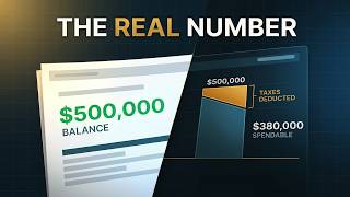 Information Why Your 401k Isn't Worth As Much As You Think Guide