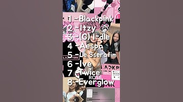 GG ranking #blackpink #itzy #twice #gidle #ive #aespa #everglow #lesserafim #kpop #girlgroup