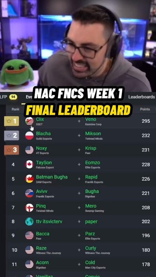 NAC FNCS Week 1 Final Leaderboard YouTube