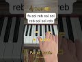 Sígueme si te gusta mi contenido #piano #pianotutorial
