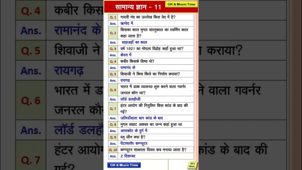 gk quiz short video update 