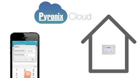 PyronixCloud e la App HomeControl+