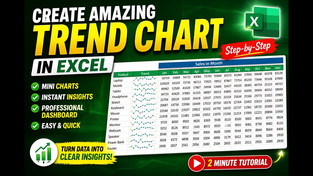 How to Create Mini Trend Charts in Excel 📈 Excel Sparklines Tutorial ...