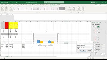 How to make bar graphs with two y axes in Excel