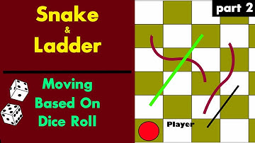 SNAKE & LADDER GAME USING JAVASCRIPT | DICE PLAY AND ADDING SNAKES AND LADDERS | PART 2