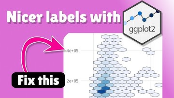 Fix labels and understand scale functions in ggplot