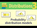 Probability distribution models including binomial poisson normal and triangular