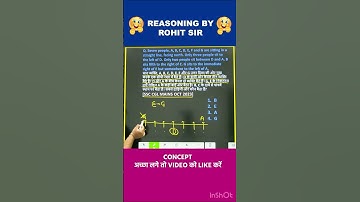 🔥CIRCULAR SITTING ARRANGEMENT | REASONING BY ROHIT SIR | #shorts #ssc #reasoning #radianmensa