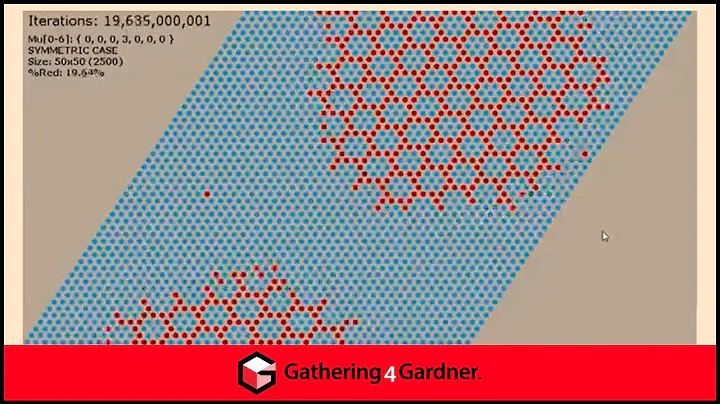Dana Randall - Gathering for Gardner: Emergent Beh...