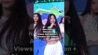 Your favourite debut track#fyp#kpop#debut#groups#trending#subscribe