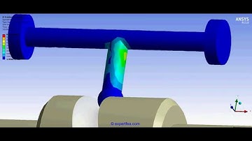 ANSYS WB Transient Structural FEA - Motion simulation of a long piston with cam