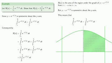 Solution:  Functions Defined by Integrals