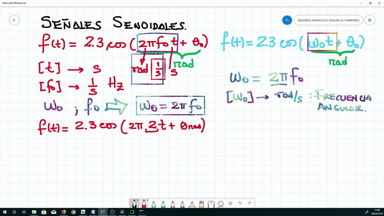 Señales Senoidales 1/2: Frecuencia y Periodo - YouTube
