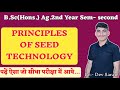 GPB-221 ।।Principles of seed technology ।।Syllabus analysis By- Dev Saran #seeds #seed #genetics