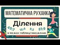 Ділення в межах таблиці множення (Математична руханка) Ідеї НУШ