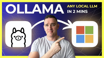 Ollama, How to Install & Run LLM