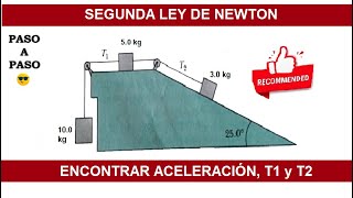 ✅Inclined plane problem |System of three masses and two strings| Newton's Second Law