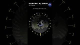 How Satellites Map Out Earth As It Rotates